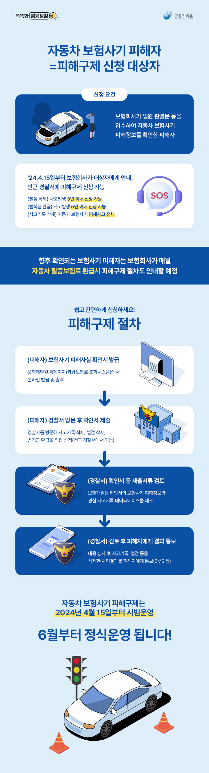 �ڵ��� ������ ���ر��� ���� �ȳ� �̹���